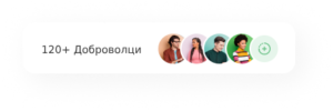 услги и цени